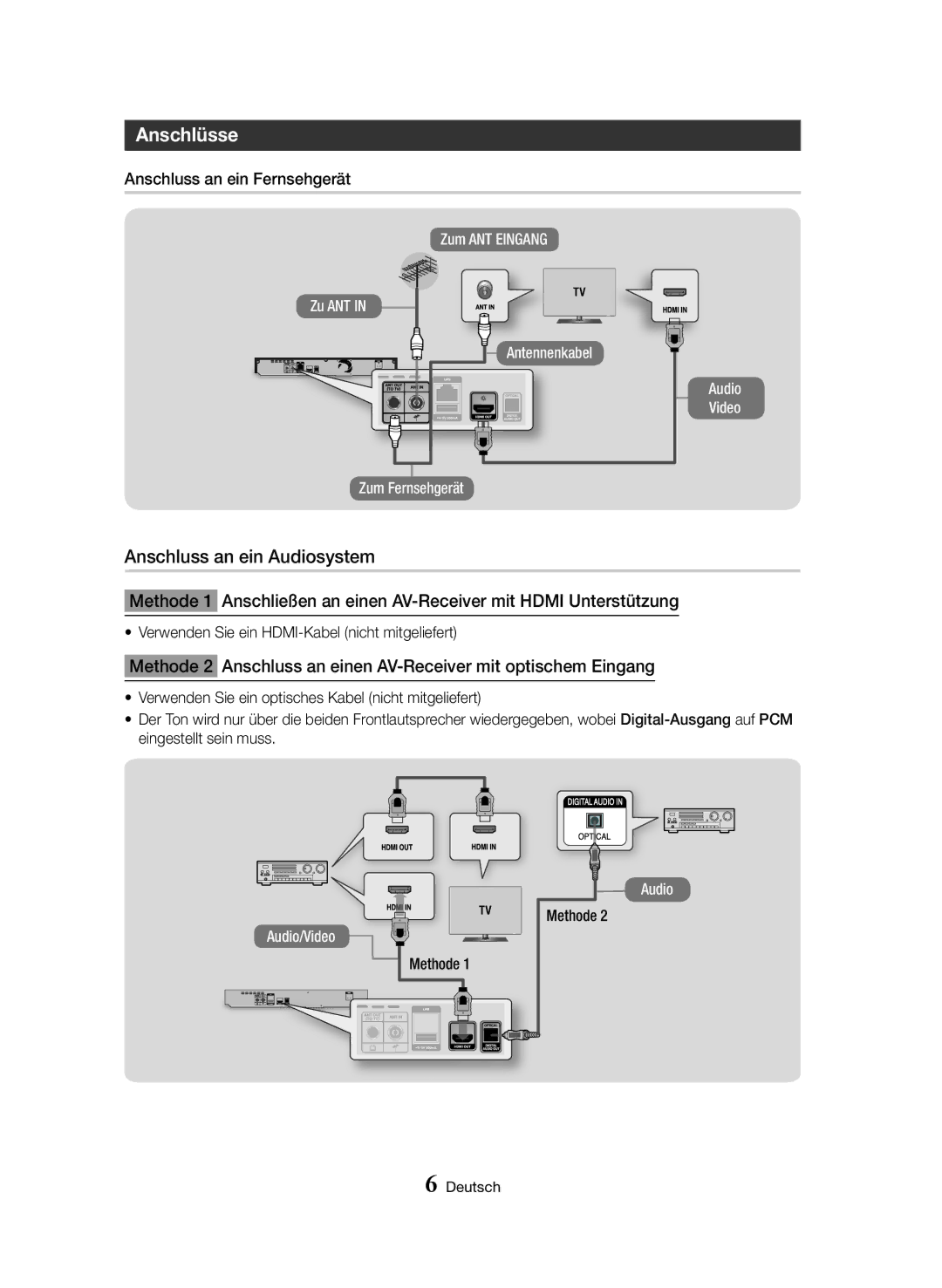 Samsung BD-H8900/EN, BD-H8500/EN manual Anschlüsse, Anschluss an ein Audiosystem, Anschluss an ein Fernsehgerät, Methode 