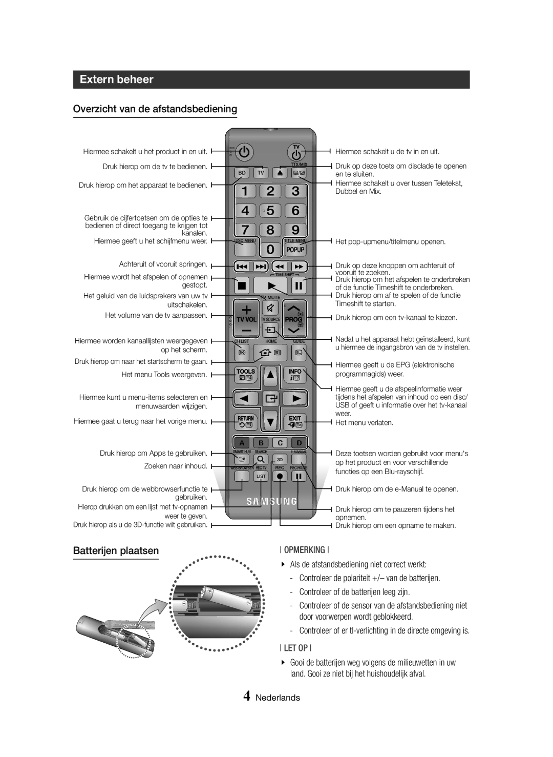 Samsung BD-H8500/ZF, BD-H8500/EN, BD-H8900/EN manual Extern beheer, Overzicht van de afstandsbediening, Batterijen plaatsen 