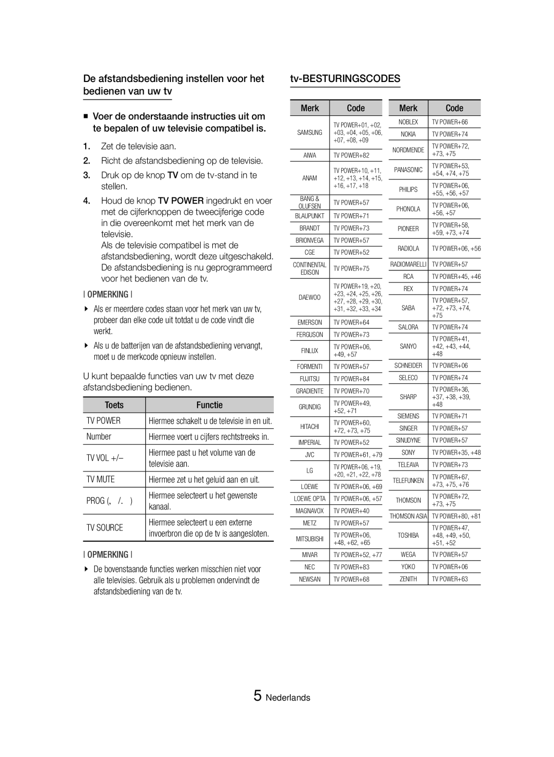 Samsung BD-H8500M/XU manual De afstandsbediening instellen voor het bedienen van uw tv, Tv-BESTURINGSCODES, Toets, Merk 