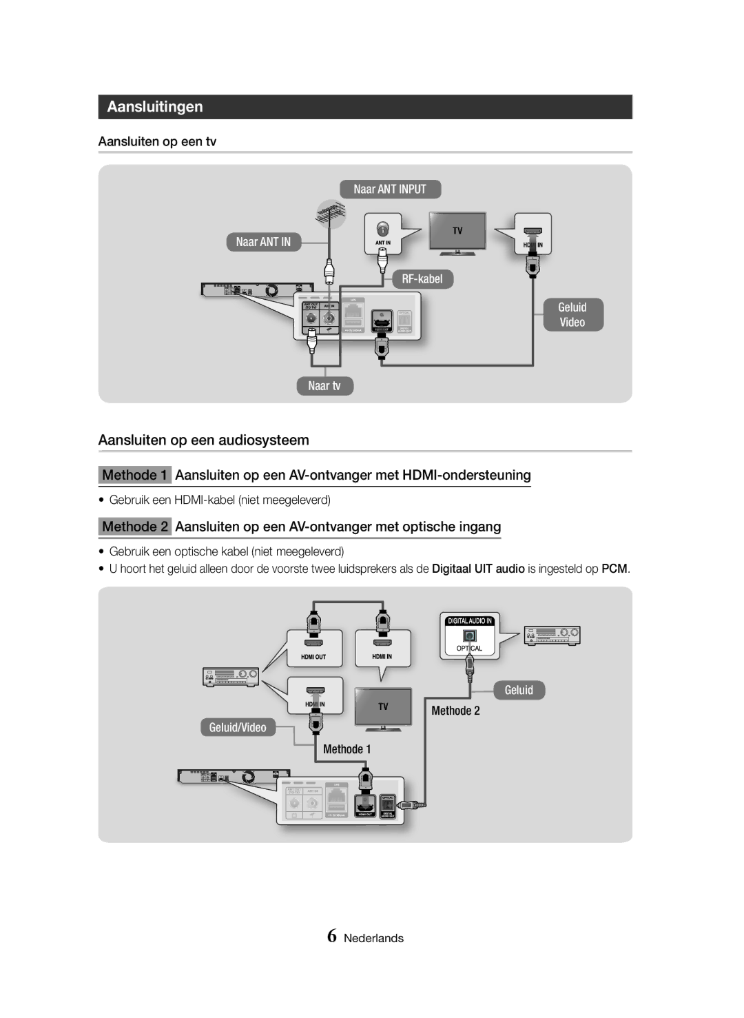 Samsung BD-H8900M/XU, BD-H8500/EN, BD-H8900/EN manual Aansluitingen, Aansluiten op een audiosysteem, Aansluiten op een tv 