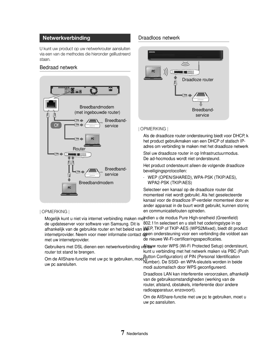 Samsung BD-H8500/EN, BD-H8900/EN, BD-H8900/ZF manual Netwerkverbinding, Bedraad netwerk, Draadloos netwerk, Breedbandmodem 