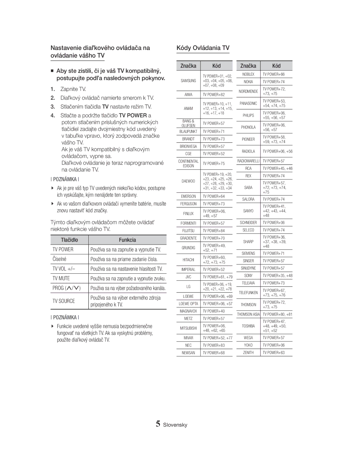 Samsung BD-H8900/ZF, BD-H8500/EN manual Nastavenie diaľkového ovládača na ovládanie vášho TV, Kódy Ovládania TV, Tlačidlo 