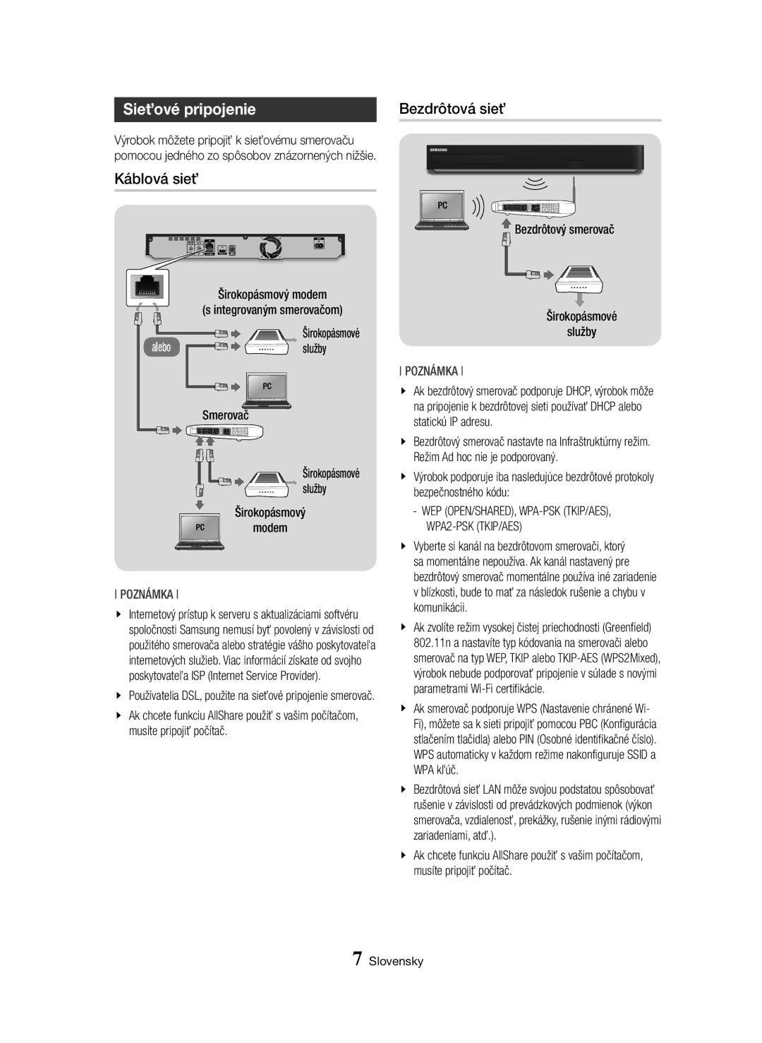 Samsung BD-H8500M/XU, BD-H8500/EN, BD-H8900/EN, BD-H8900/ZF, BD-H8500/ZF Sieťové pripojenie, Káblová sieť, Bezdrôtová sieť 