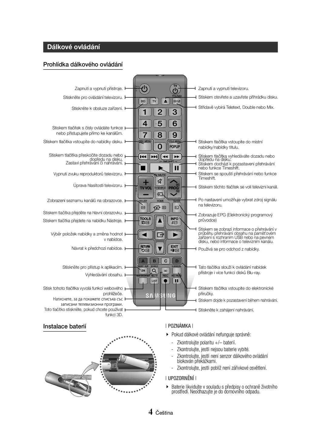 Samsung BD-H8500M/XU, BD-H8500/EN, BD-H8900/EN manual Dálkové ovládání, Prohlídka dálkového ovládání, Instalace baterií 