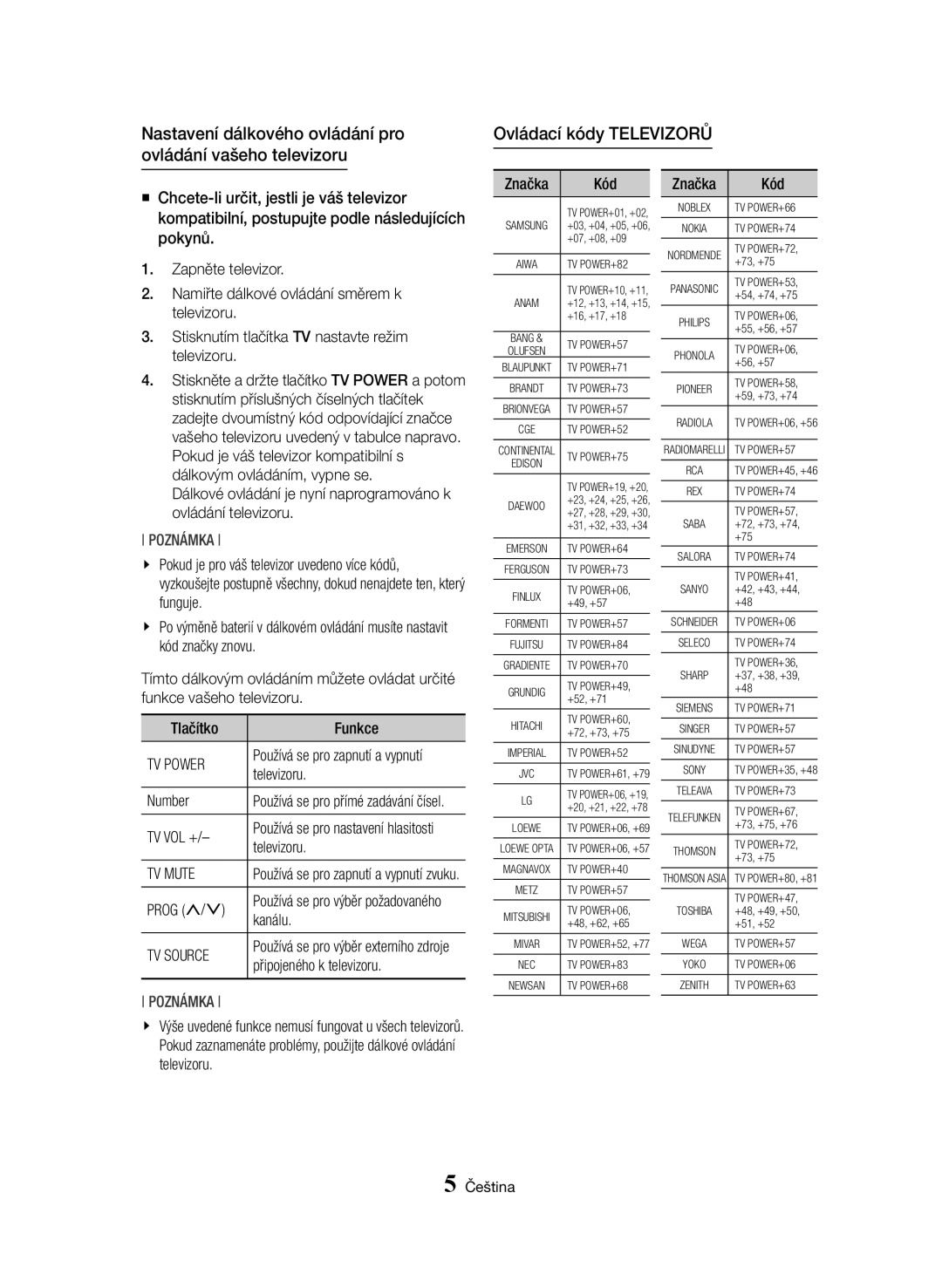 Samsung BD-H8900M/XU manual Nastavení dálkového ovládání pro ovládání vašeho televizoru, Ovládací kódy Televizorů, TV Power 