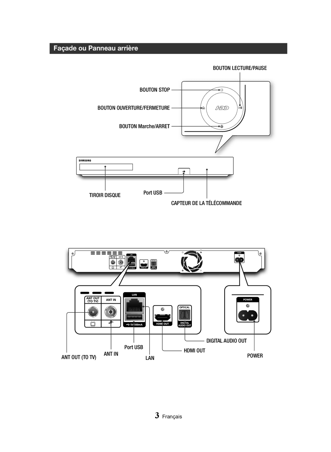 Samsung BD-H8500/EN Façade ou Panneau arrière, Bouton LECTURE/PAUSE Bouton Stop Bouton OUVERTURE/FERMETURE, Disque, Ant 