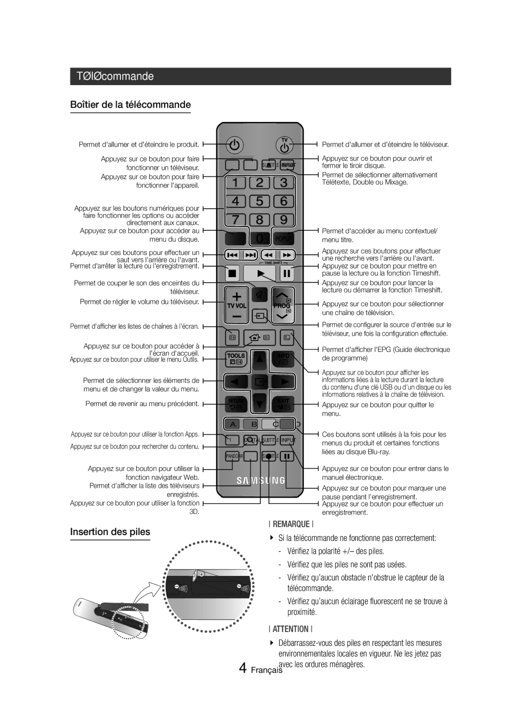 Samsung BD-H8900/ZF Télécommande, Boîtier de la télécommande, Insertion des piles, Vérifiez la polarité +/- des piles 