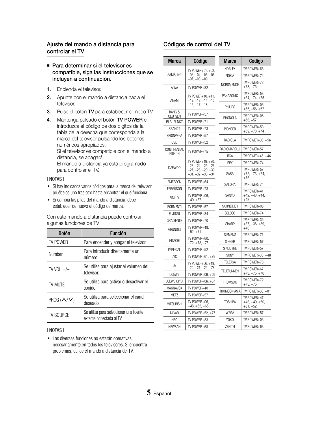 Samsung BD-H8900/ZF manual Ajuste del mando a distancia para controlar el TV, Códigos de control del TV, Number TV VOL + 