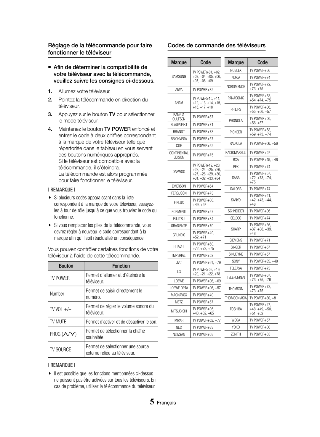 Samsung BD-H8500/ZF, BD-H8500/EN, BD-H8900/ZF manual Codes de commande des téléviseurs, Marque 