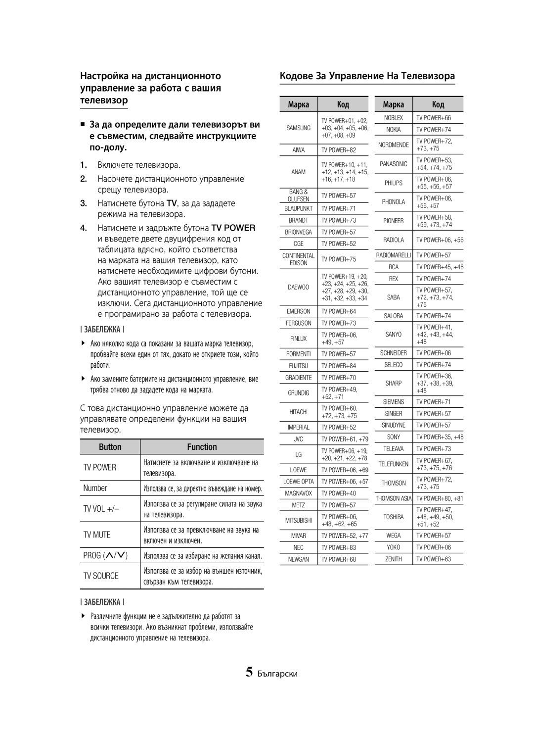 Samsung BD-H8500/EN manual Кодове За Управление На Телевизора, Number TV VOL + 