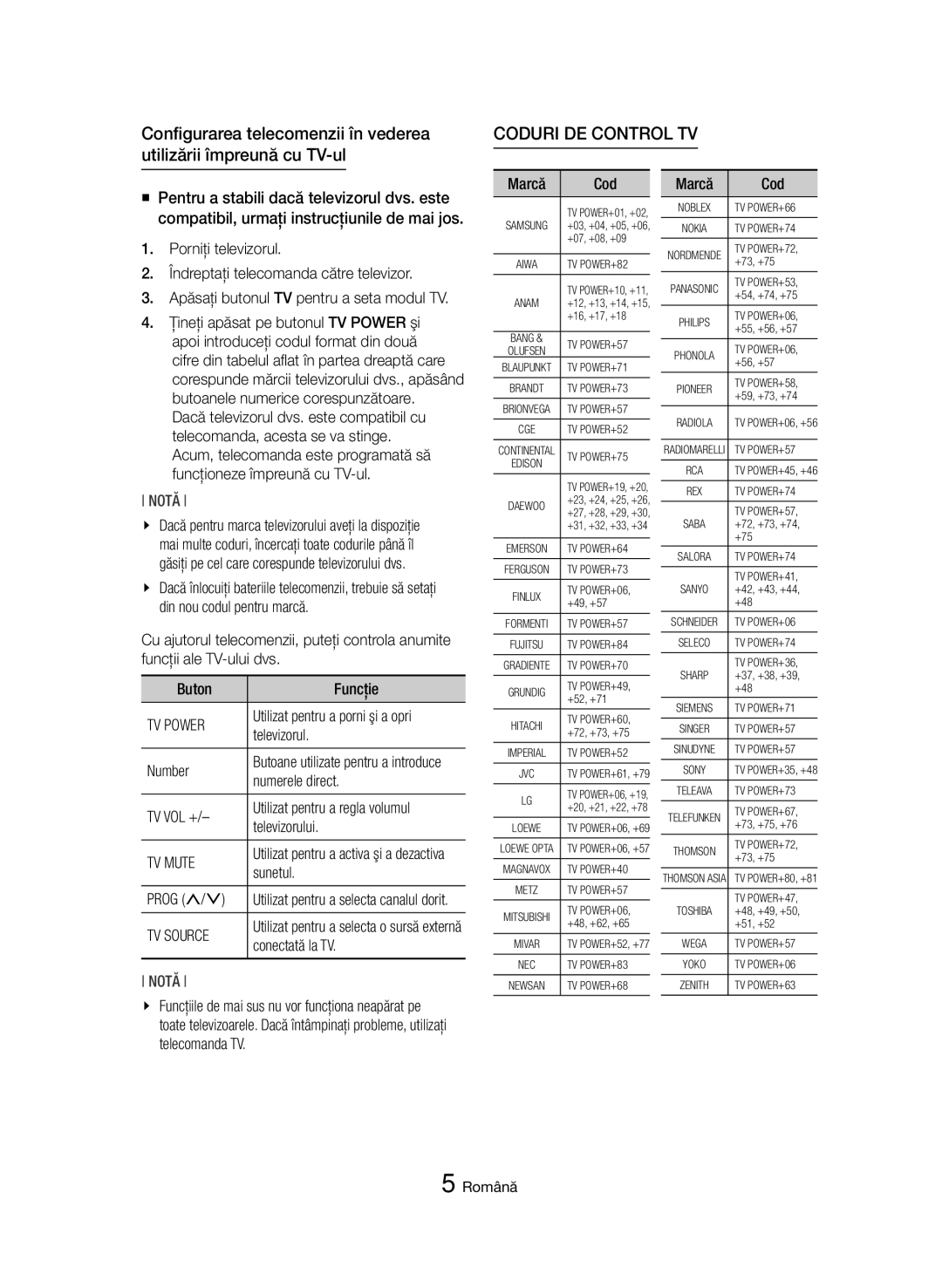 Samsung BD-H8500/EN manual Coduri de control TV, TV Power, TV Mute, TV Source 