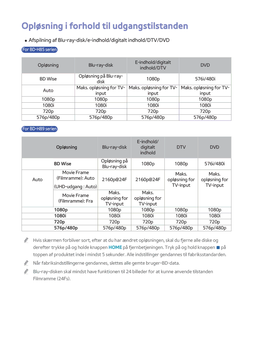Samsung BD-H8500N/XE, BD-H8900N/XE manual Opløsning i forhold til udgangstilstanden, Dvd 