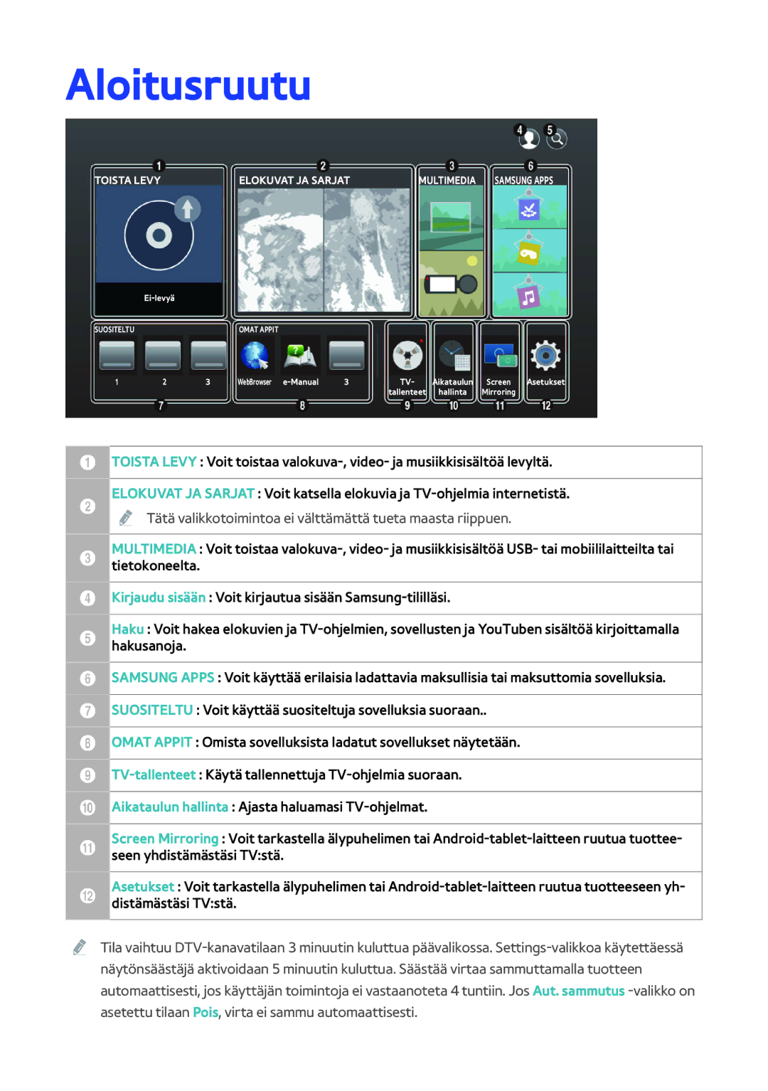 Samsung BD-H8900N/XE, BD-H8500N/XE manual Aloitusruutu, Toista Levy Elokuvat JA Sarjat 