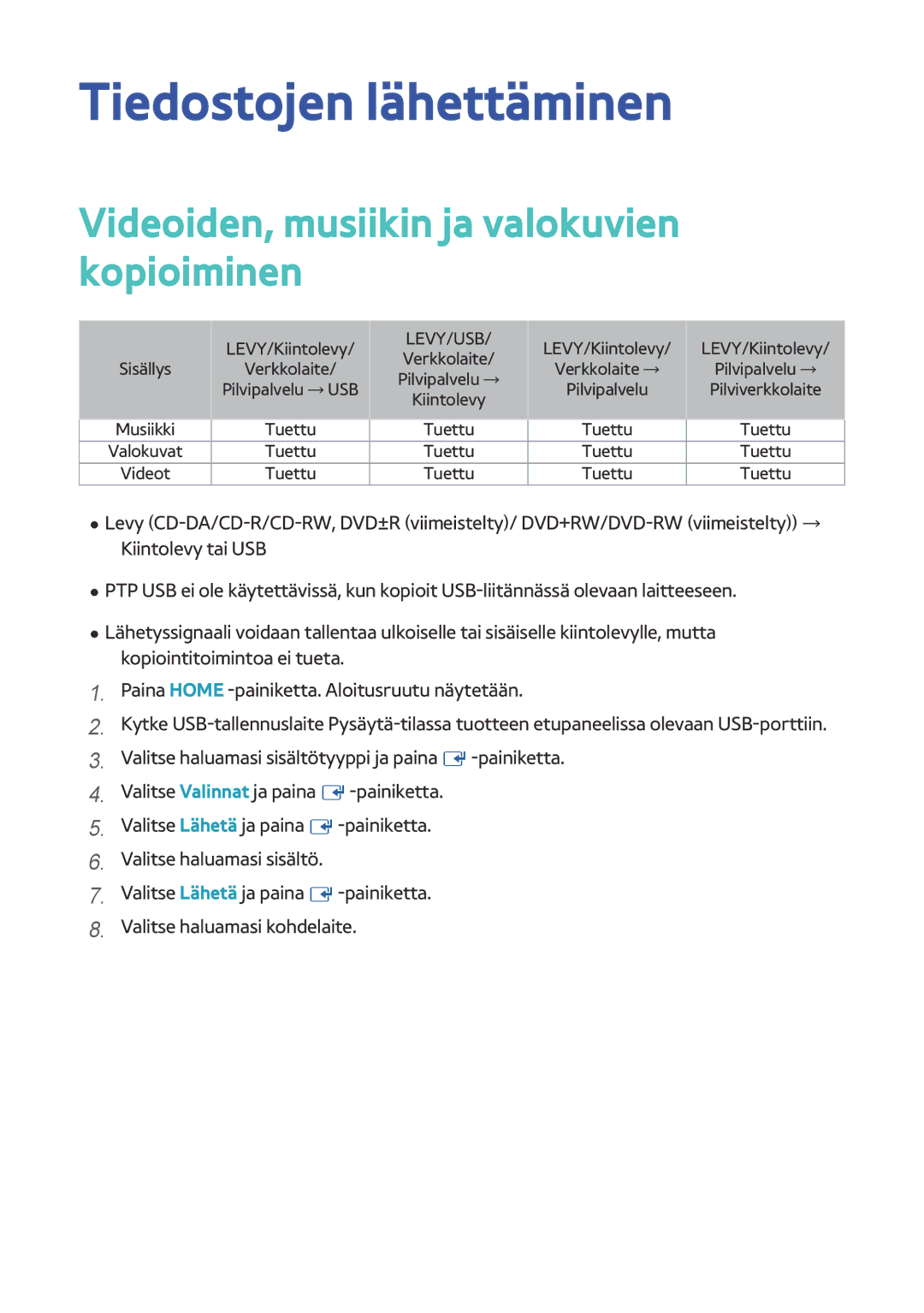 Samsung BD-H8900N/XE, BD-H8500N/XE manual Tiedostojen lähettäminen, Videoiden, musiikin ja valokuvien kopioiminen 