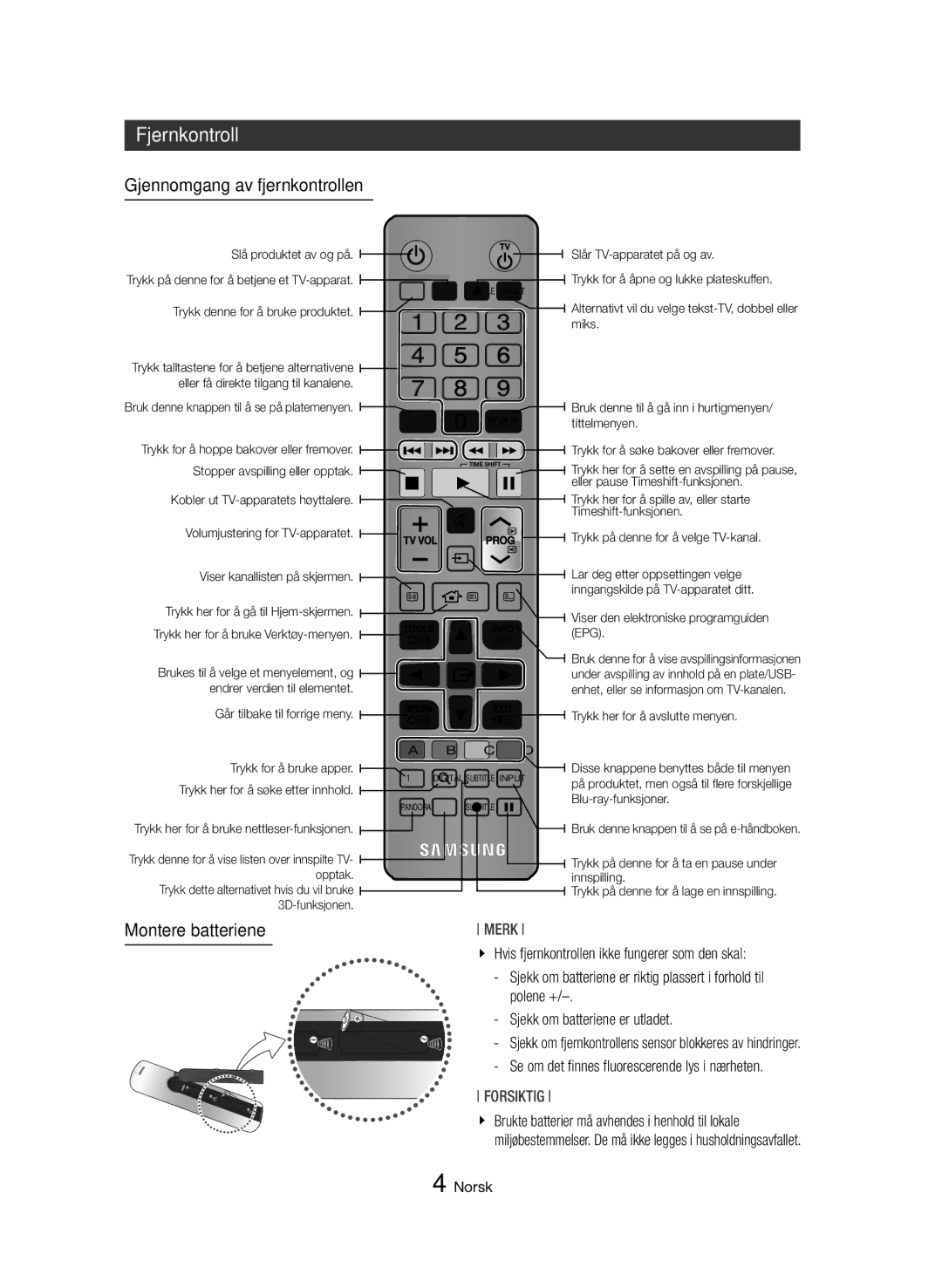 Samsung BD-H8500N/XE, BD-H8900N/XE manual Fjernkontroll, Gjennomgang av fjernkontrollen 