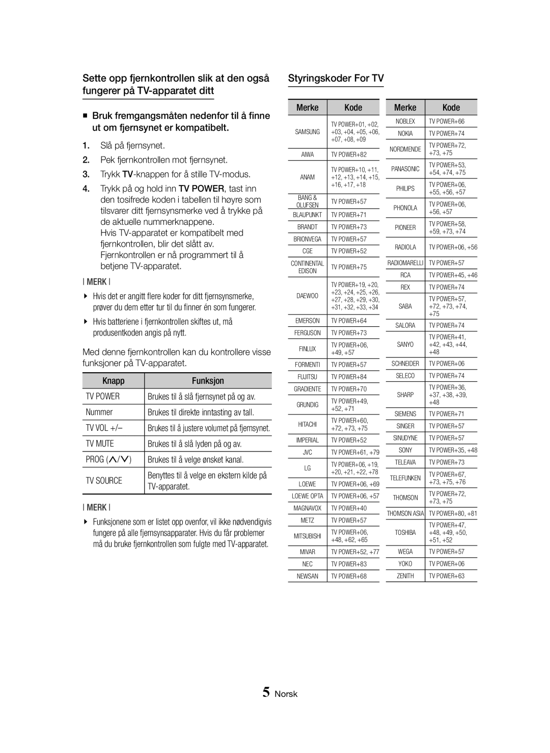 Samsung BD-H8900N/XE, BD-H8500N/XE manual Styringskoder For TV, Nummer, TV-apparatet, Kode 