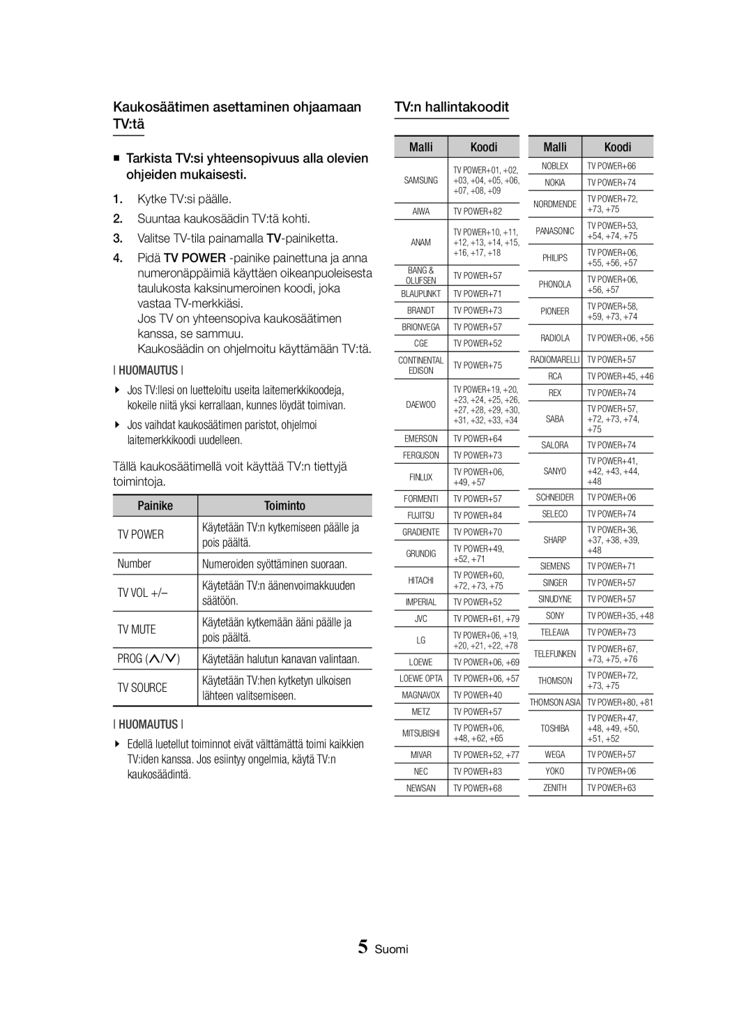 Samsung BD-H8900N/XE, BD-H8500N/XE manual Kaukosäätimen asettaminen ohjaamaan TVtä, TVn hallintakoodit 