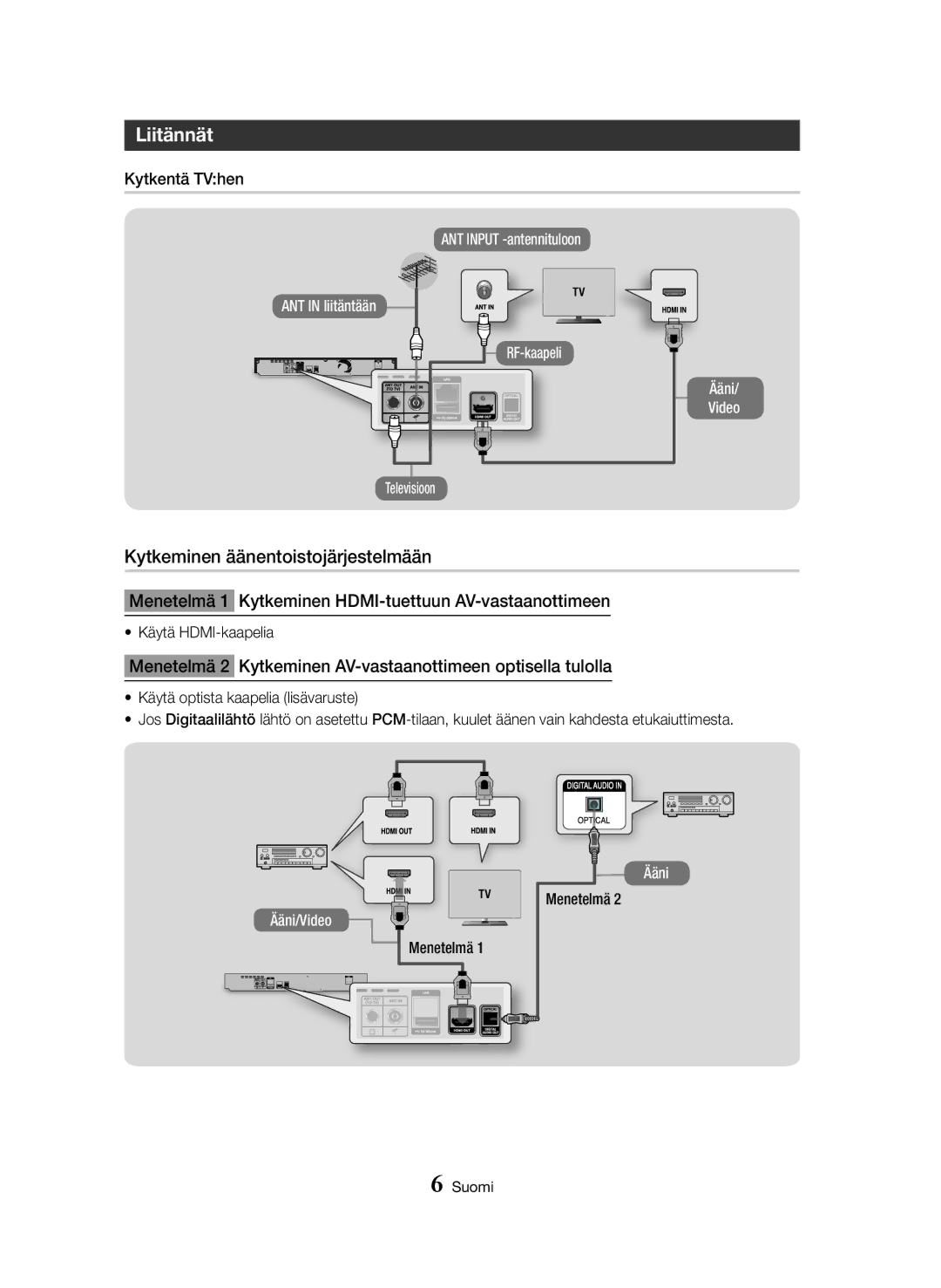 Samsung BD-H8500N/XE, BD-H8900N/XE manual Liitännät, Kytkeminen äänentoistojärjestelmään 