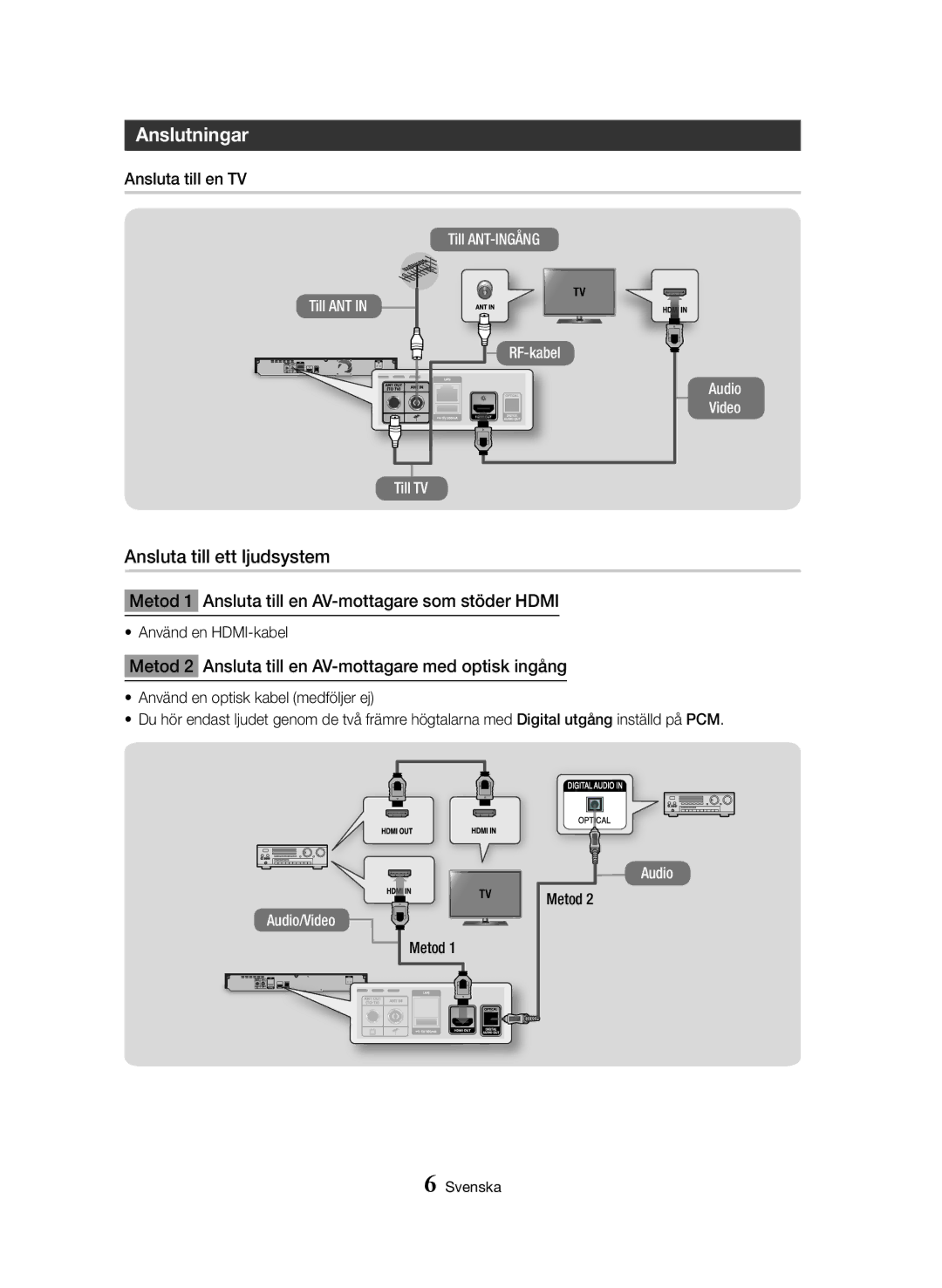 Samsung BD-H8500N/XE manual Anslutningar, Ansluta till ett ljudsystem, Metod 1 Ansluta till en AV-mottagare som stöder Hdmi 