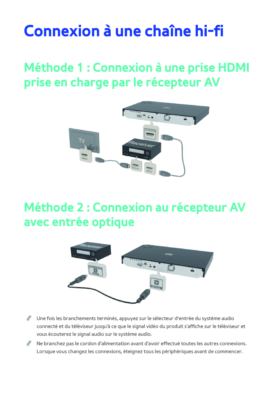 Samsung BD-H8900/ZF, BD-H8500/ZF Connexion à une chaîne hi-fi, Méthode 2 Connexion au récepteur AV avec entrée optique 