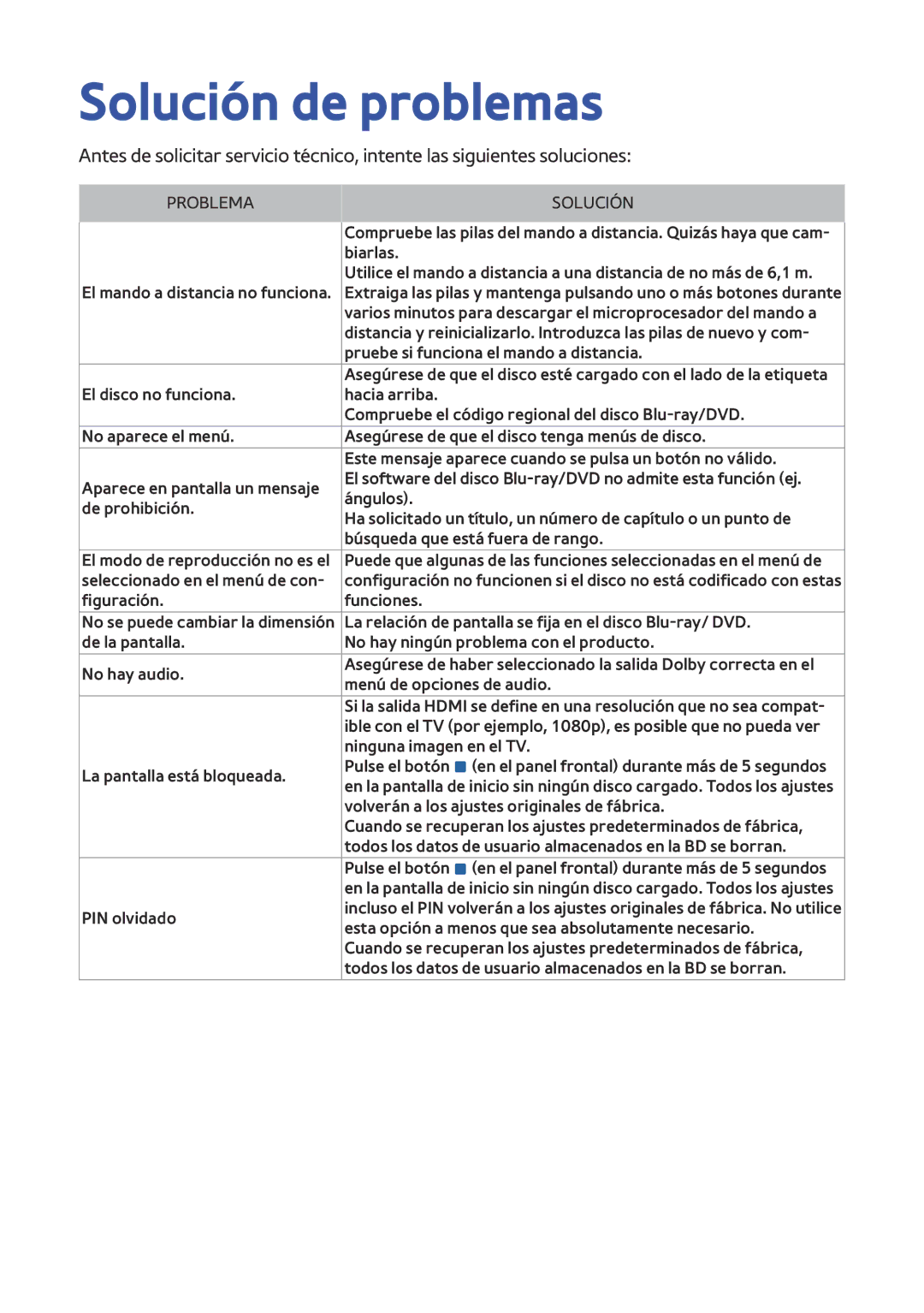 Samsung BD-H8500/ZF, BD-H8900/ZF manual Solución de problemas 