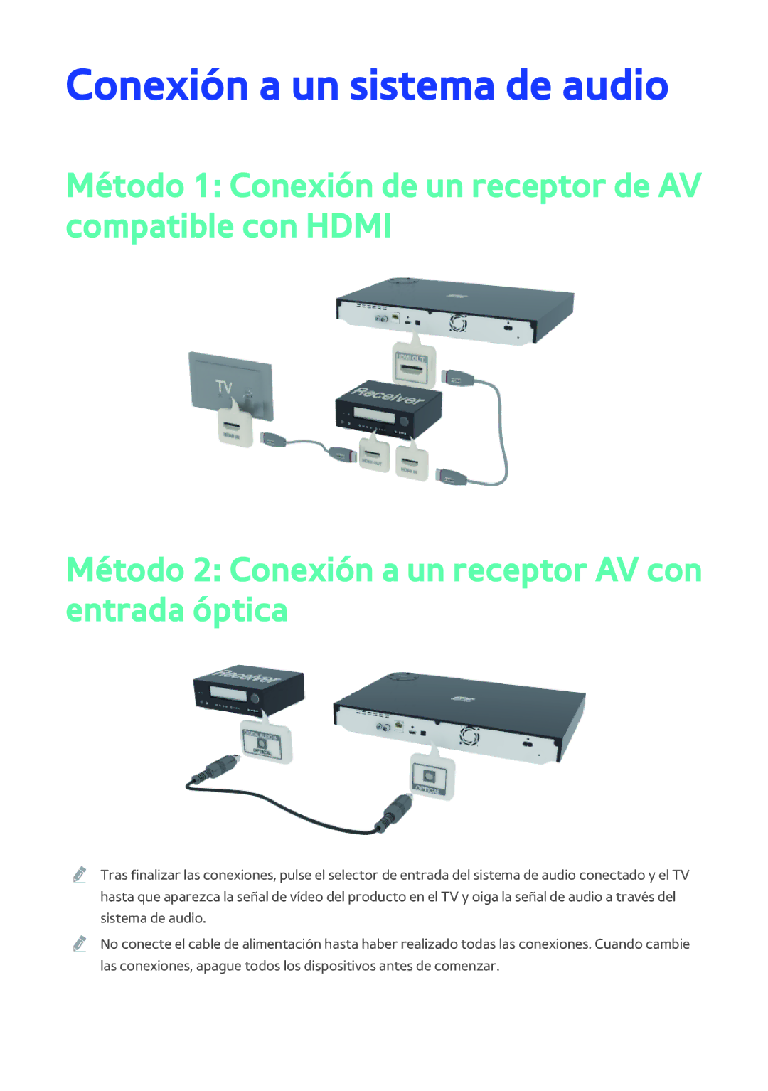 Samsung BD-H8900/ZF, BD-H8500/ZF manual Conexión a un sistema de audio 