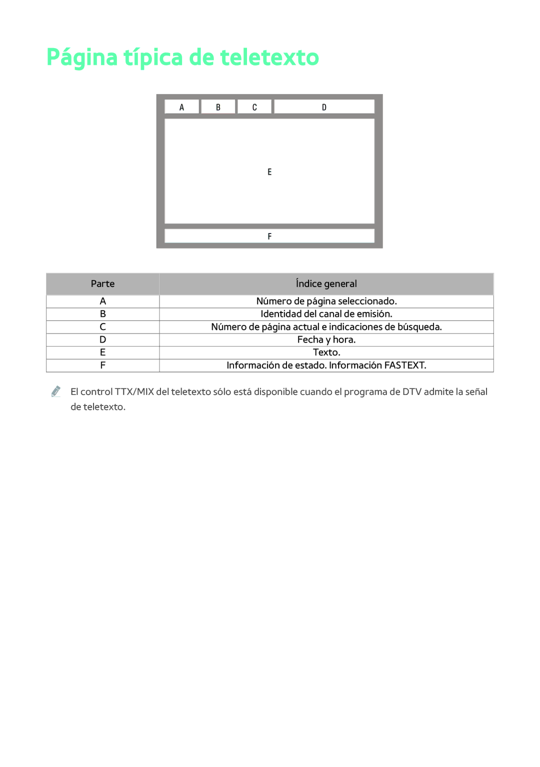 Samsung BD-H8500/ZF, BD-H8900/ZF manual Página típica de teletexto, Parte Índice general, Texto 