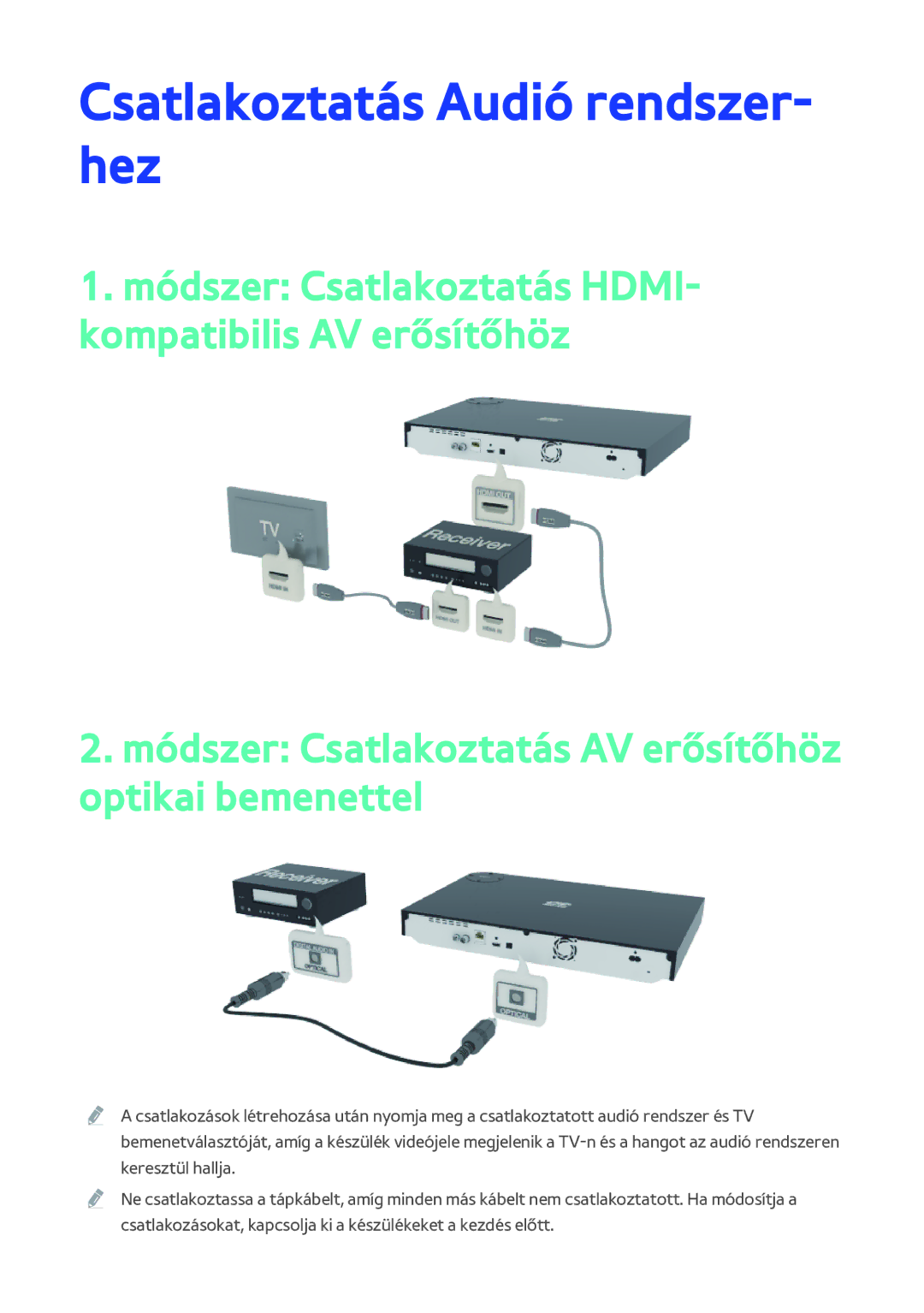 Samsung BD-H8909S/ZG manual Csatlakoztatás Audió rendszer- hez, Módszer Csatlakoztatás AV erősítőhöz optikai bemenettel 