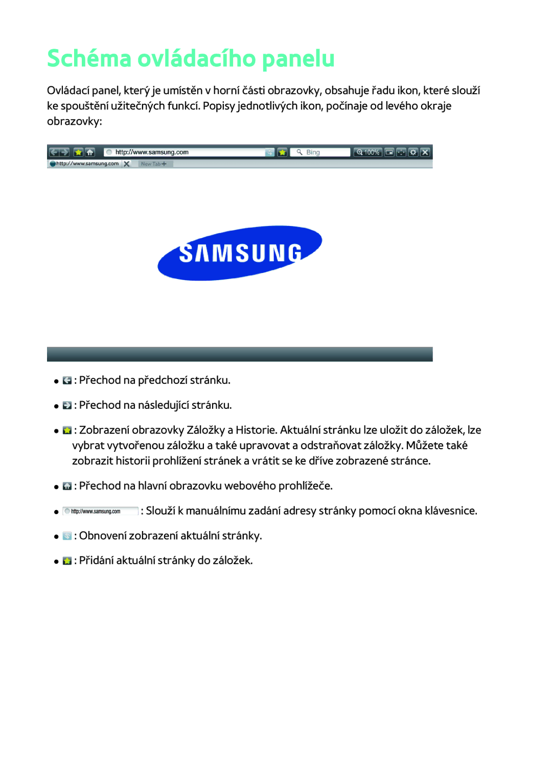 Samsung BD-H8509S/ZG, BD-H8909S/ZG, BD-H8500/EN, BD-H8900/EN, BD-H8900/ZF, BD-H8500/ZF, BD-H8500N/XE Schéma ovládacího panelu 