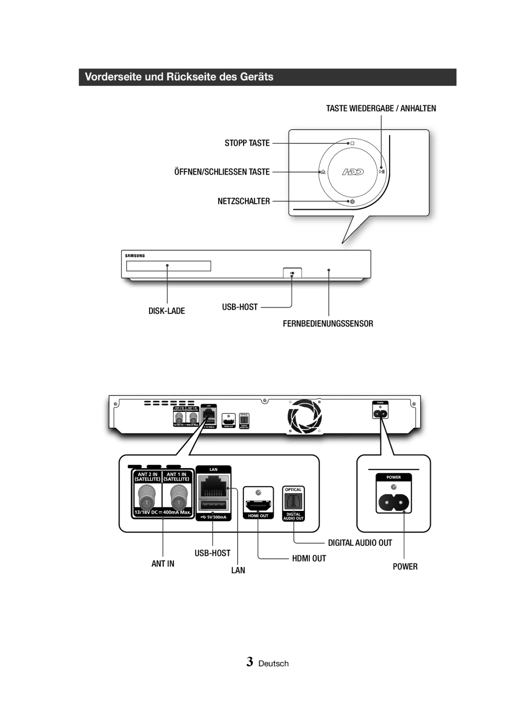 Samsung BD-H8509S/ZG, BD-H8909S/ZG manual Vorderseite und Rückseite des Geräts, Taste Wiedergabe / Anhalten Stopp Taste 