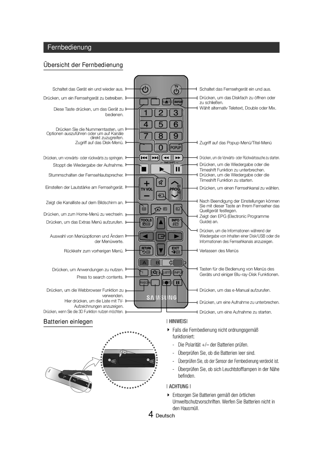 Samsung BD-H8909S/ZG, BD-H8509S/ZG manual Fernbedienung, Befinden 