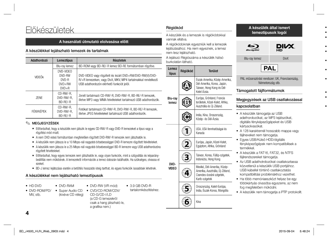 Samsung BD-J4500/EN Előkészületek, Használati útmutató elolvasása előtt, Készülékkel lejátszható lemezek és tartalmak 