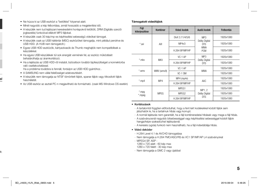 Samsung BD-J4500/XN Támogatott videófájlok, Fájl Konténer Videó kodek Audió kodek Felbontás, 1920x1080, MPEG4 SP, ASP 