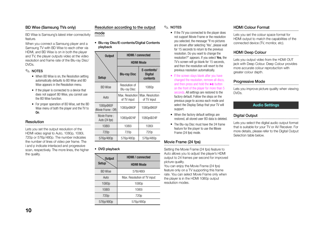 Samsung BD-J4500/XN, BD-J4500/EN BD Wise Samsung TVs only, Resolution according to the output Mode, Movie Frame 24 fps 