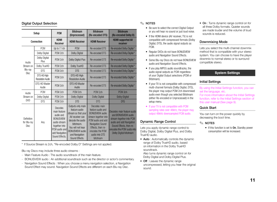 Samsung BD-J4500/XE, BD-J4500/EN, BD-J4500/ZF, BD-J4500/XN manual System Settings 