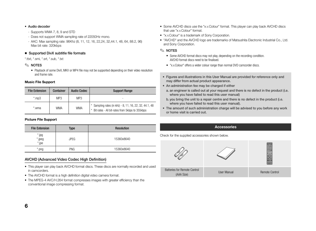 Samsung BD-J4500/XN, BD-J4500/EN, BD-J4500/ZF manual Avchd Advanced Video Codec High Definition, Accessories, Jpeg, Png 