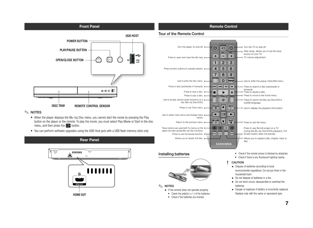 Samsung BD-J4500/XE, BD-J4500/EN, BD-J4500/ZF Front Panel, Tour of the Remote Control, Rear Panel, Installing batteries 