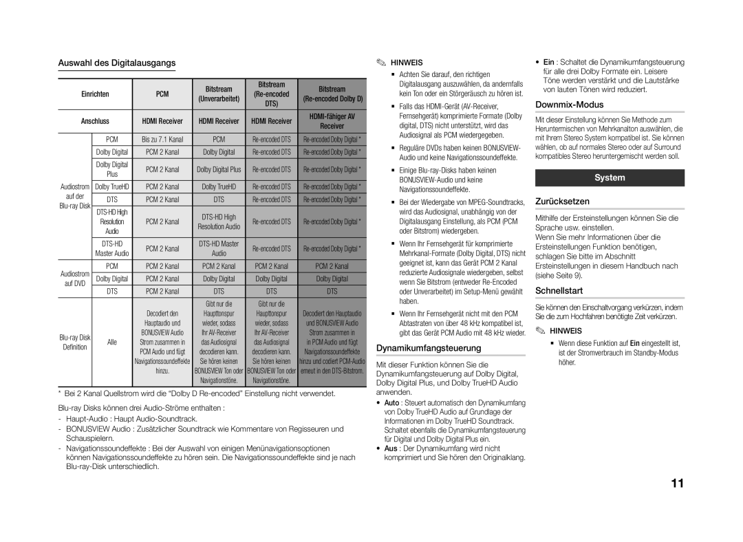 Samsung BD-J4500R/EN manual System 