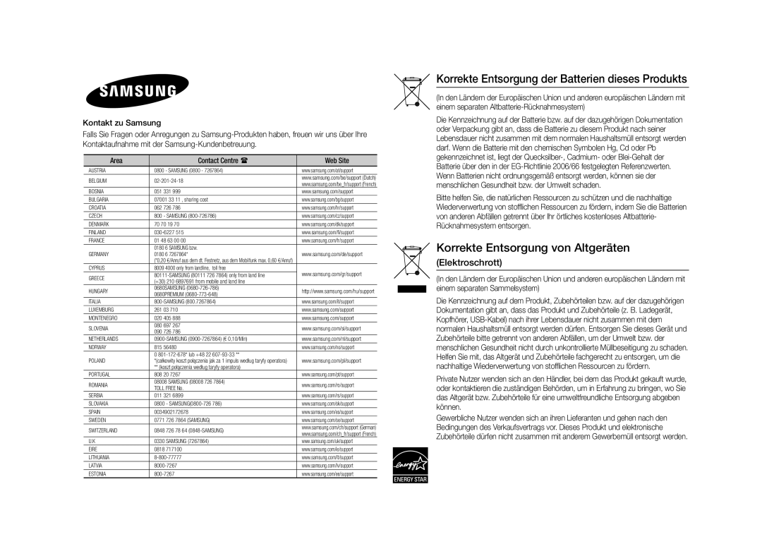 Samsung BD-J4500R/EN manual Elektroschrott, Poland 