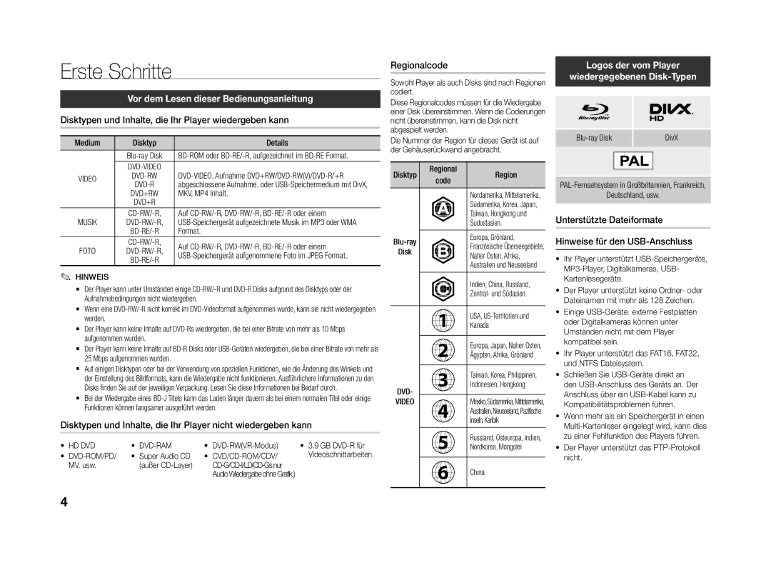 Samsung BD-J4500R/EN manual Erste Schritte, Vor dem Lesen dieser Bedienungsanleitung 