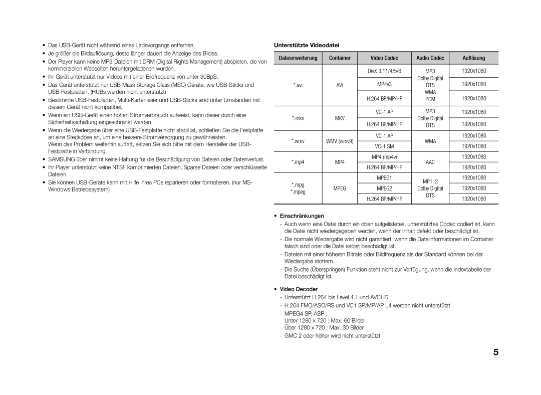 Samsung BD-J4500R/EN manual Dateierweiterung Container Video Codec, Auflösung, 1920x1080, Einschränkungen, MPEG4 SP, ASP 