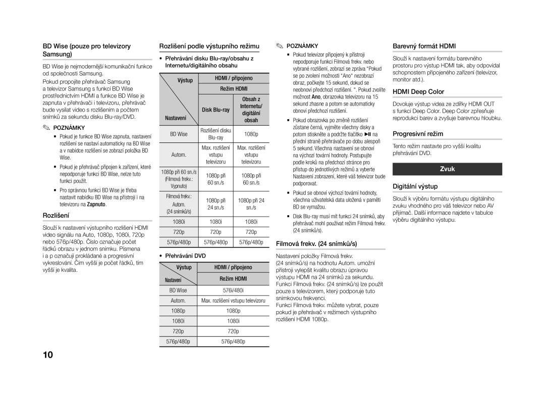 Samsung BD-J4500R/EN manual Zvuk 