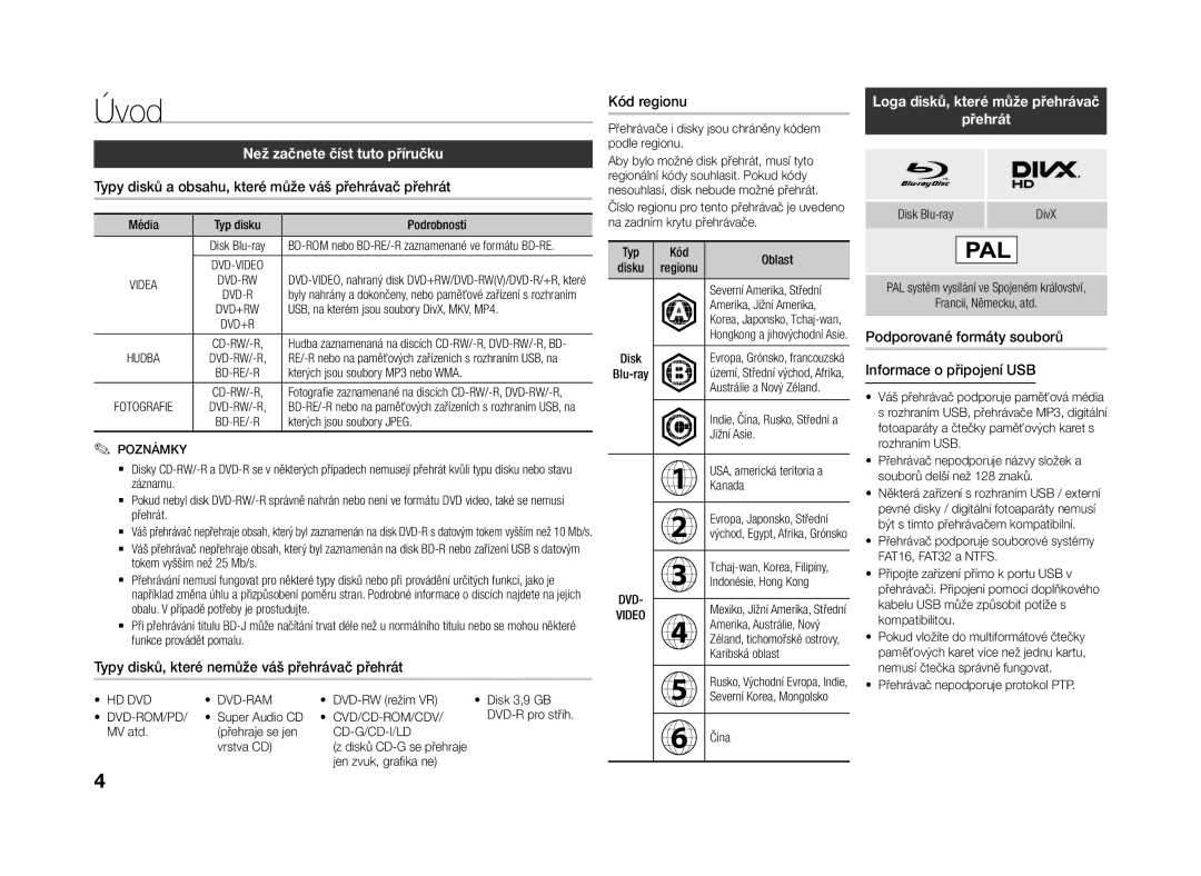 Samsung BD-J4500R/EN manual Úvod, Než začnete číst tuto příručku, Loga disků, které může přehrávač Přehrát 