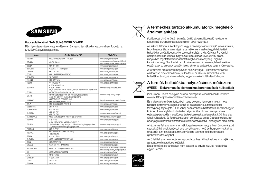 Samsung BD-J4500R/EN manual Weee Elektromos és elektronikus berendezések hulladékai, Poland 