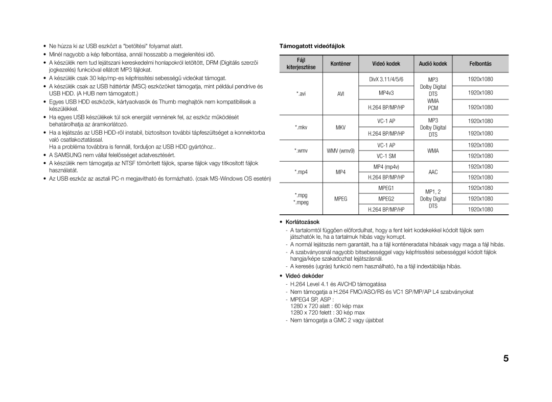 Samsung BD-J4500R/EN manual Fájl Konténer Videó kodek Audió kodek Felbontás, 1920x1080, MPEG4 SP, ASP 