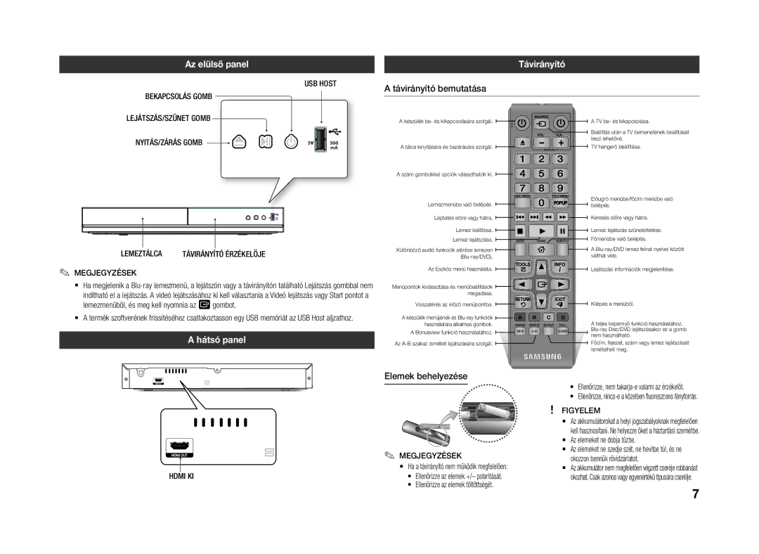 Samsung BD-J4500R/EN manual Az elülső panel, Távirányító bemutatása, Hátsó panel, Elemek behelyezése 