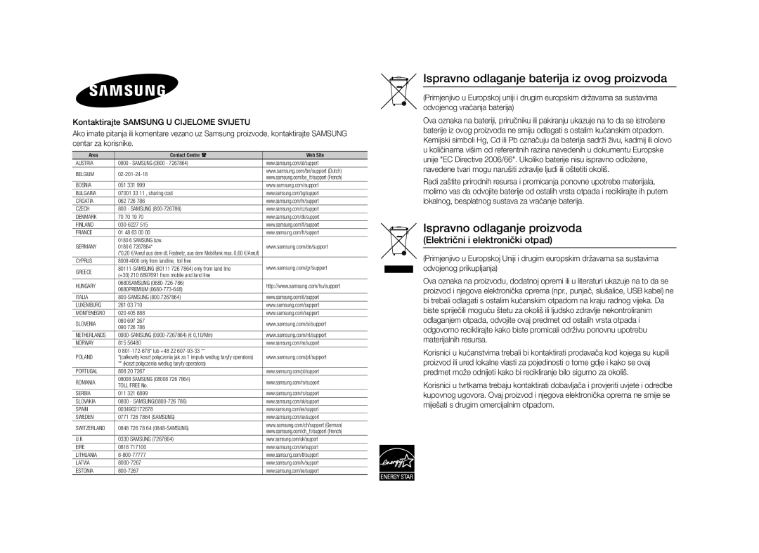 Samsung BD-J4500R/EN manual Električni i elektronički otpad, Poland 