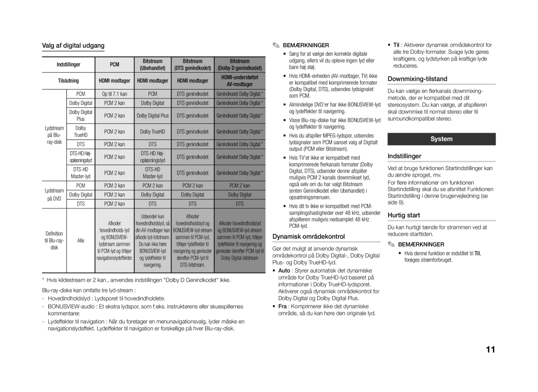 Samsung BD-J4500R/XE manual System 