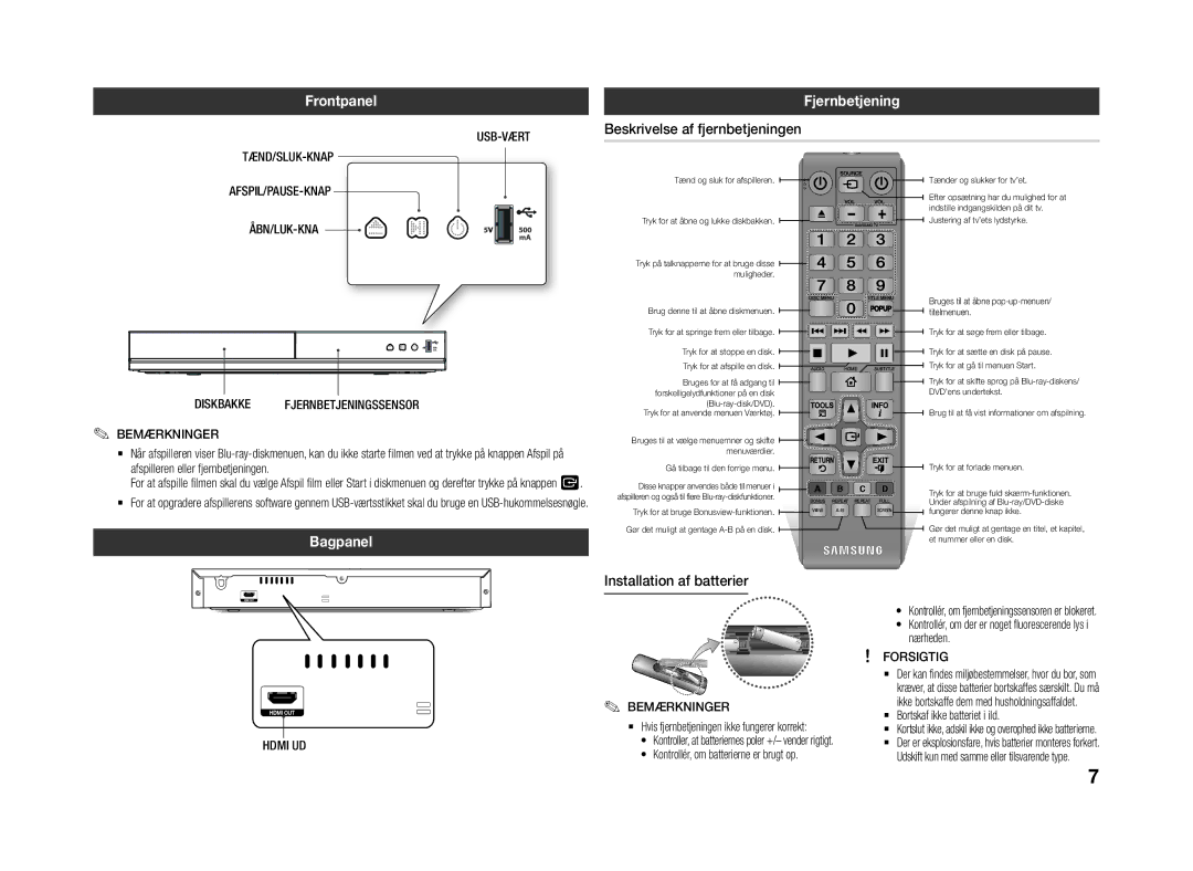 Samsung BD-J4500R/XE Frontpanel, Fjernbetjening, Beskrivelse af fjernbetjeningen, Bagpanel, Installation af batterier 