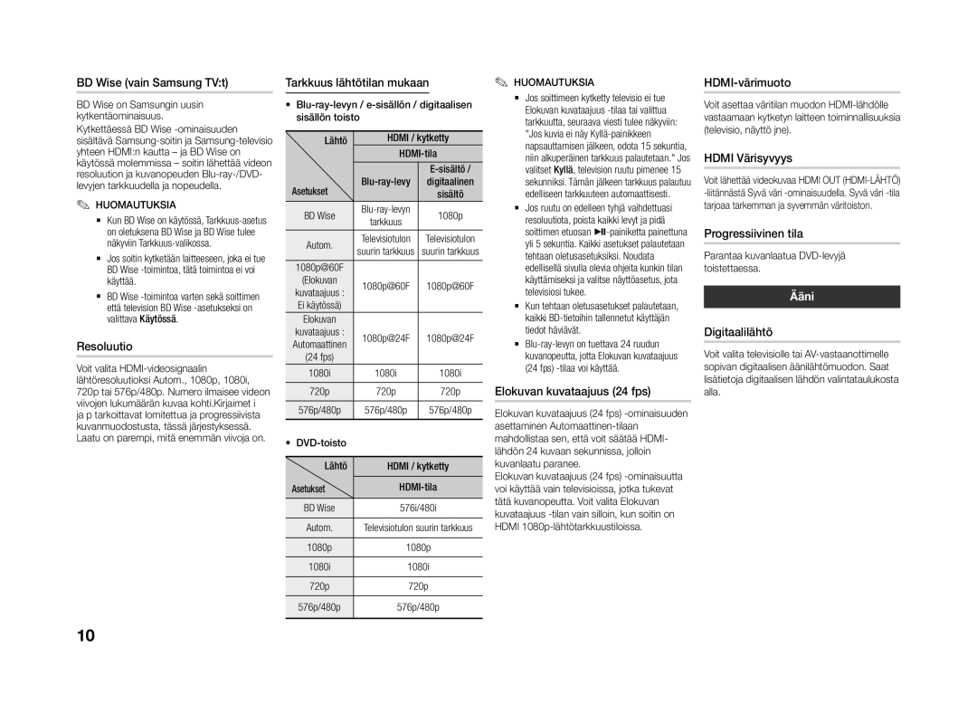 Samsung BD-J4500R/XE manual Ääni 